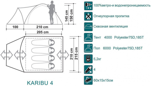 Палатка Canadian Camper Karibu 4 forest фото 2