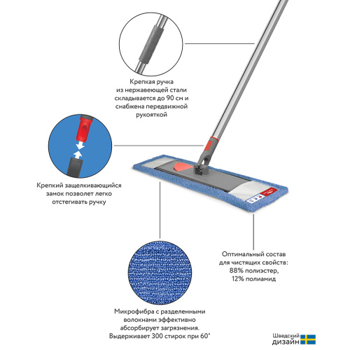 Набор из швабры с телескопической ручкой 160 см и сменной насадки из микрофибры bucket фото 4
