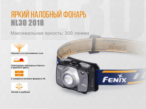 Фонарь светодиодный налобный Fenix HL30, 300 лм, 2-АА фото 12