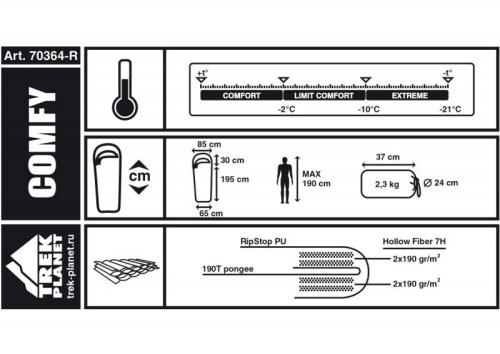 Спальный мешок Trek Planet Comfy фото 3