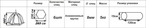 Палатка рыбака Нельма 3 (автомат) фото 7