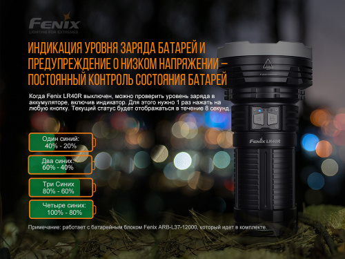Фонарь светодиодный тактический Fenix LR40R, 12000 лм, аккумулятор фото 12